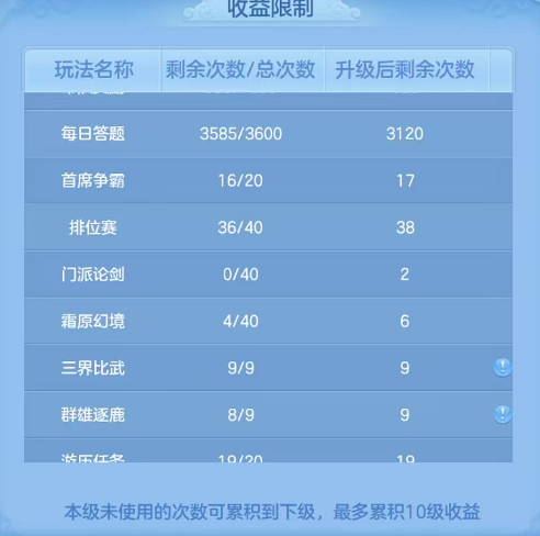 编号37483天下无双65男天策 2980邮箱，有双重。