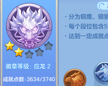 7ee6fe7a0bbf471ade3948210f418e98.png